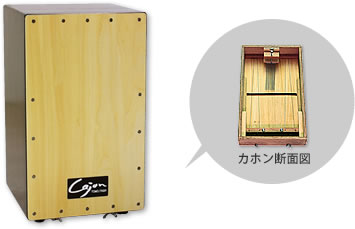 カホン／Cajon 友澤木工製（南米ペルーの打楽器） - 家具・布団・雑貨